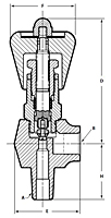 1900 Series Cylinder  Valves-1965-2