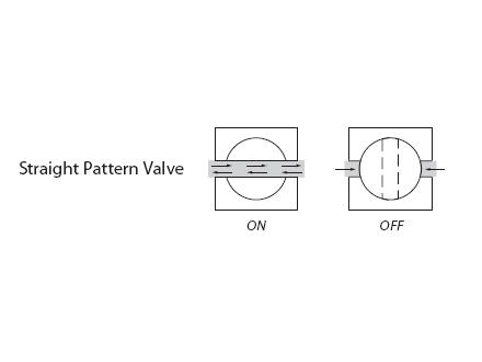 Item # 7115L4Y, Flomite 7115 & 7155 Series PCTFE Seats-Viton